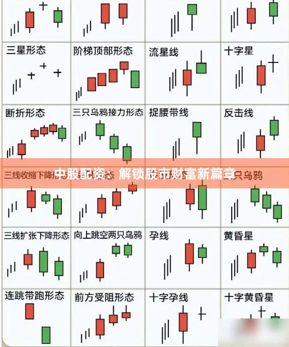 中股配资：解锁股市财富新篇章