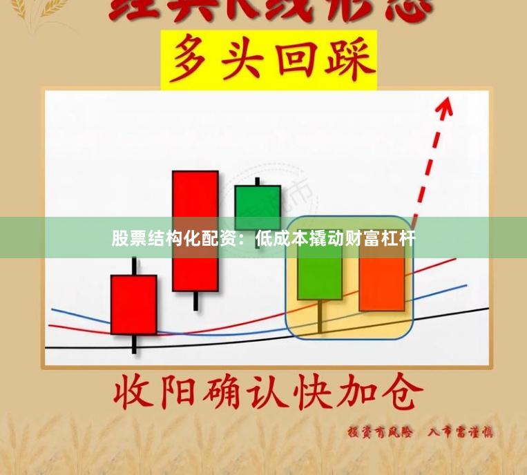 股票结构化配资：低成本撬动财富杠杆