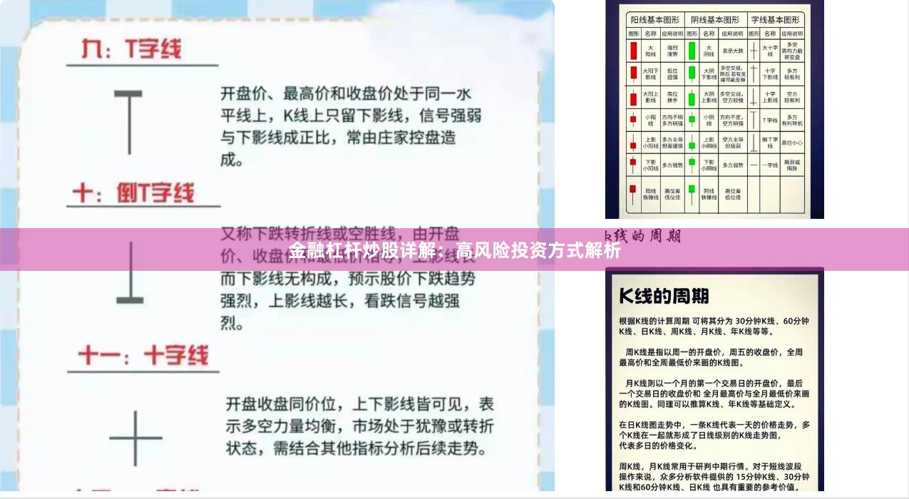 金融杠杆炒股详解：高风险投资方式解析