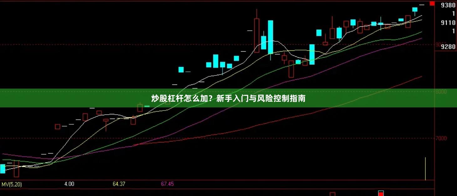 炒股杠杆怎么加？新手入门与风险控制指南