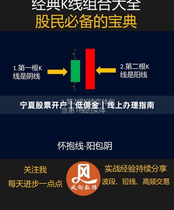 宁夏股票开户｜低佣金｜线上办理指南