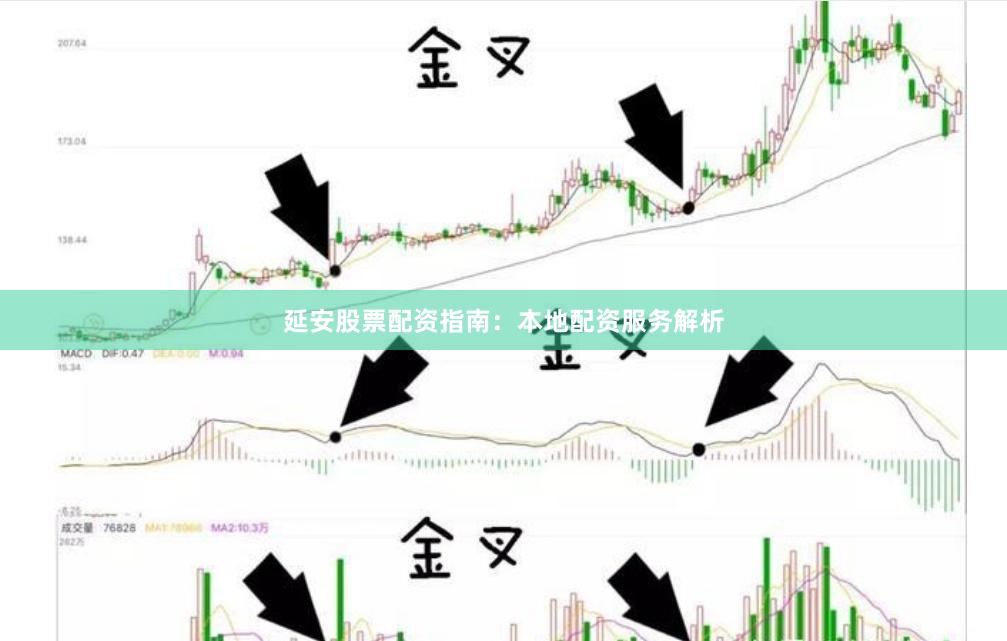 延安股票配资指南:本地配资服务解析