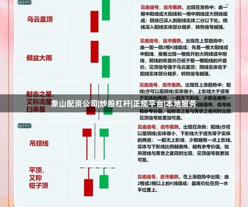象山配资公司|炒股杠杆|正规平台|本地服务