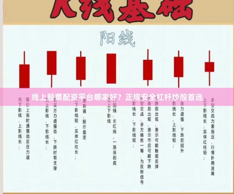 线上股票配资平台哪家好？正规安全杠杆炒股首选