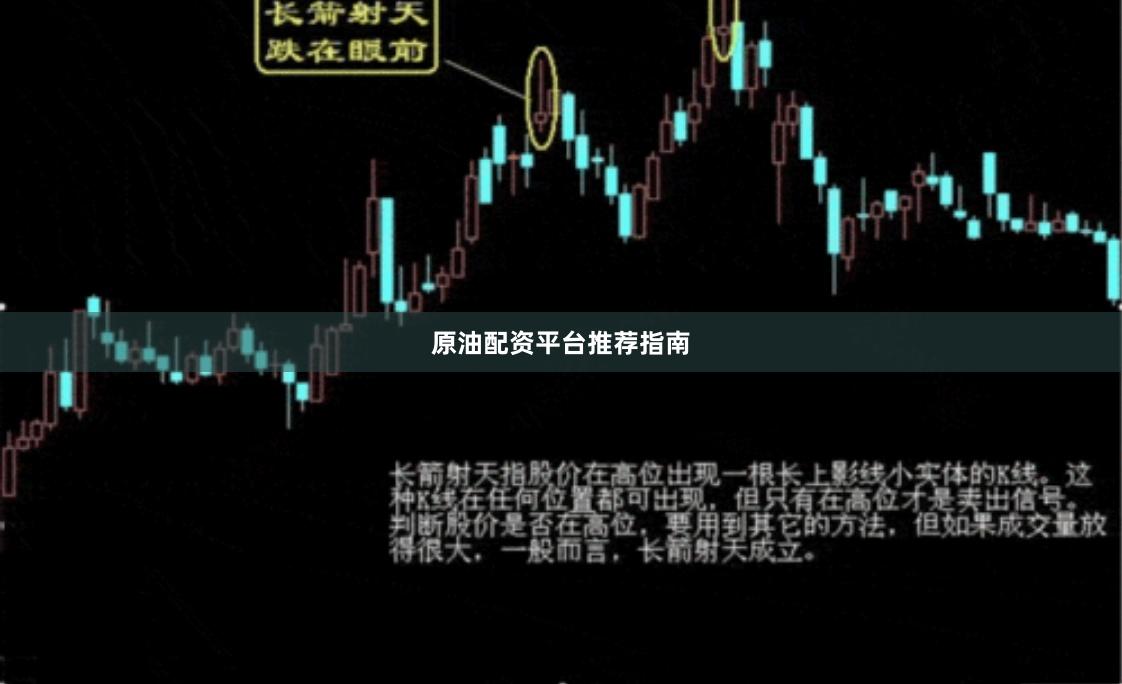 原油配资平台推荐指南