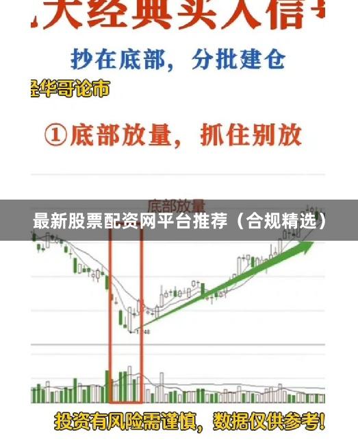 最新股票配资网平台推荐（合规精选）