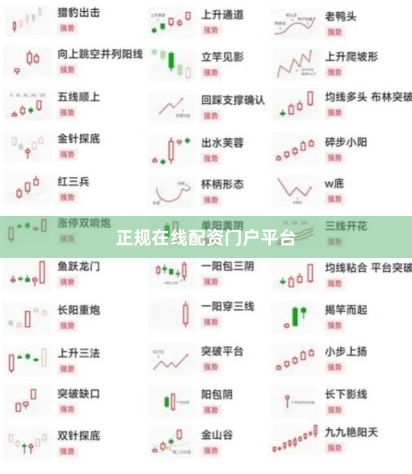 正规在线配资门户平台